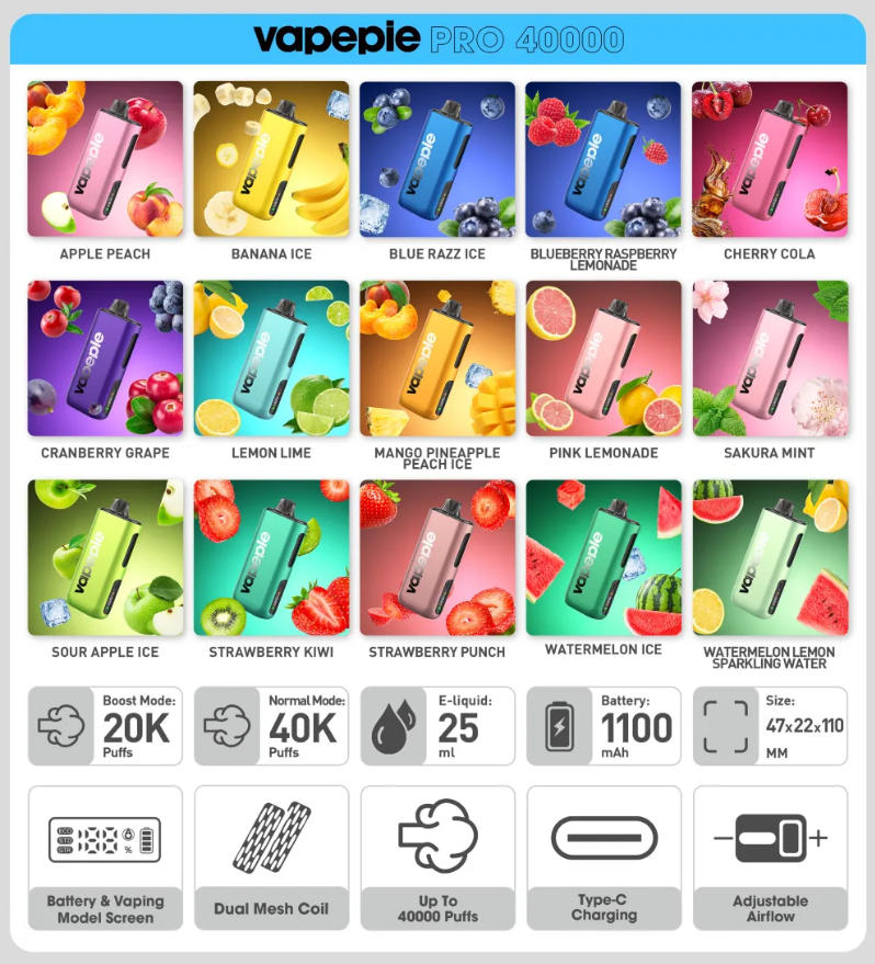 ŻURAWINA WINOGRONA-Vapepie PRO 40000 Zaciągnięć